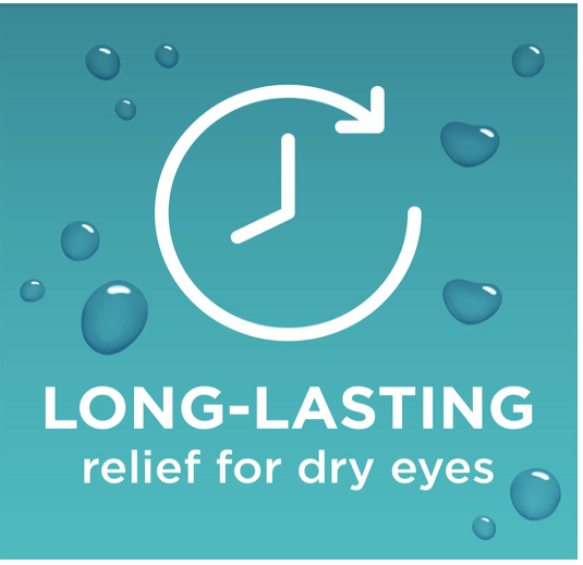 Moisturizing Dry Eye Lubricant Eye Drops | Blink | 15 mL