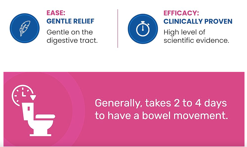Powder Laxative|LAX-A-Day |different bottle formats