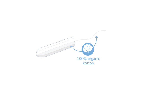 Organic Cotton Tampons | Natracare | Multiple Options