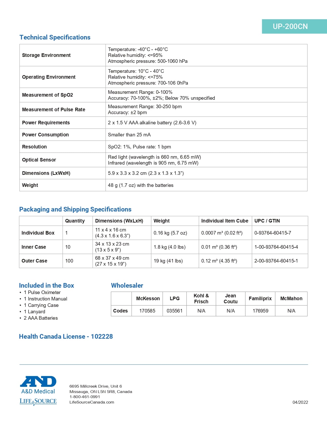 Fingertip Pulse Oximeter | AND | Medical Device