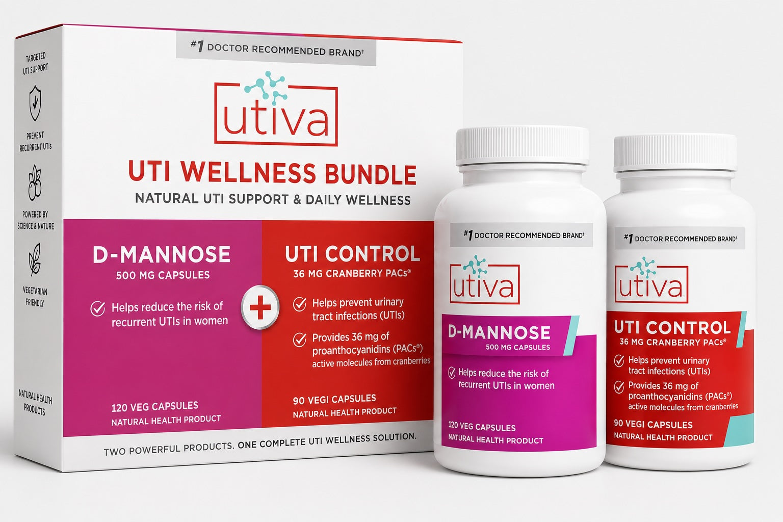 UTI Control by Utiva – Cranberry PACs for Urinary Tract Health | 30 or 90 Veg Capsules