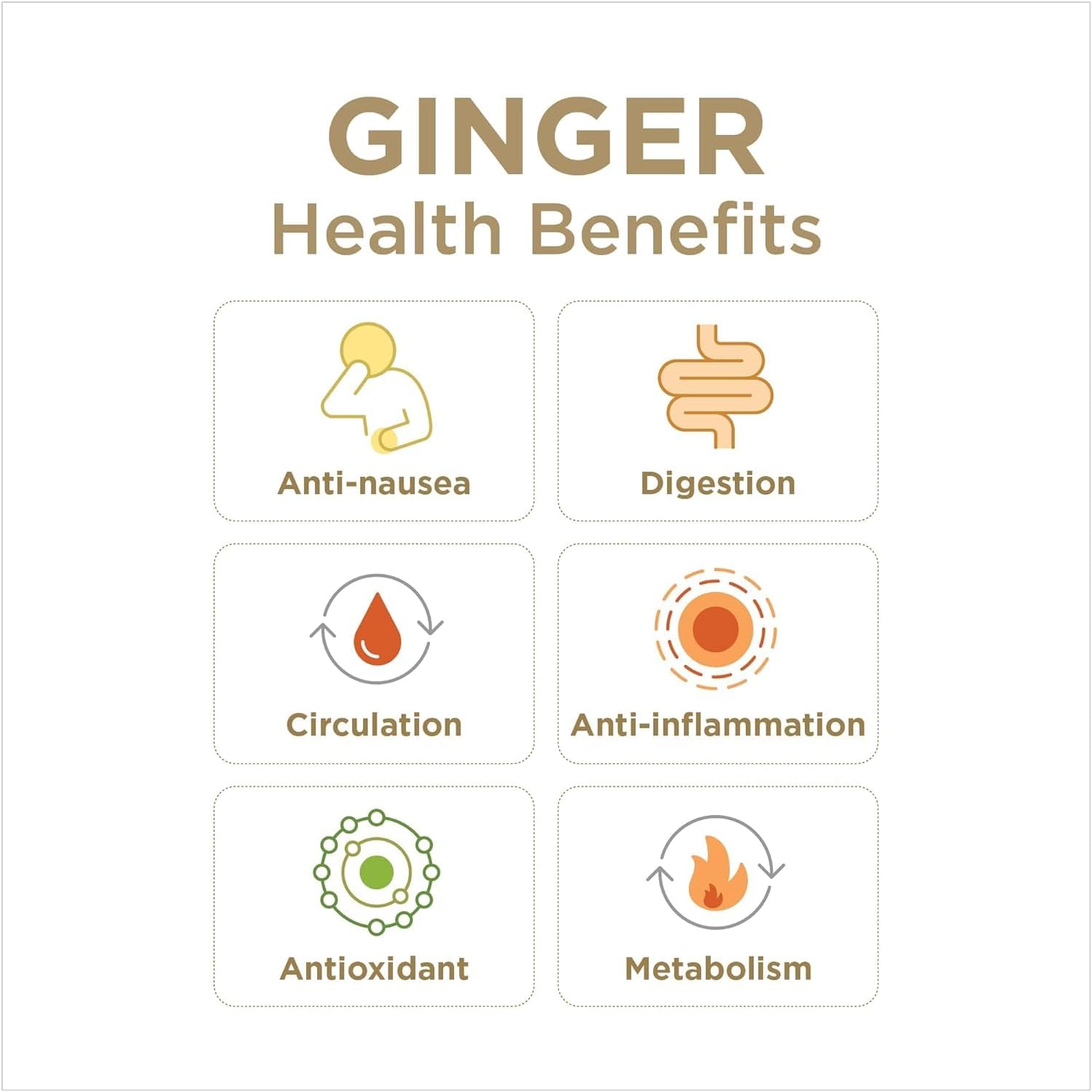 Gin Gins® Chewy Ginger Candy - Original | The Ginger People | Different sizes