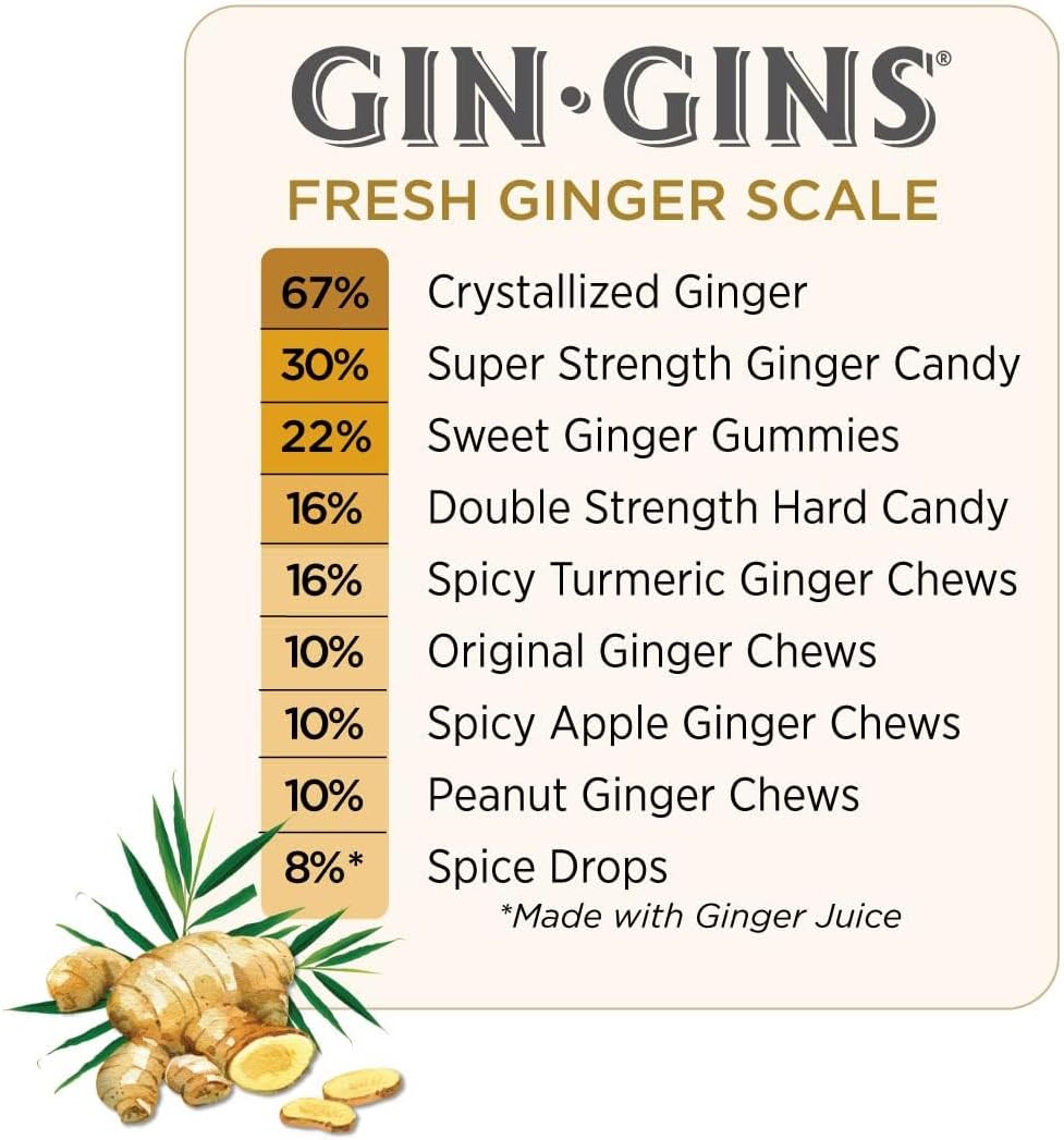 Gin Gins® Chewy Ginger Candy - Original | The Ginger People | Different sizes