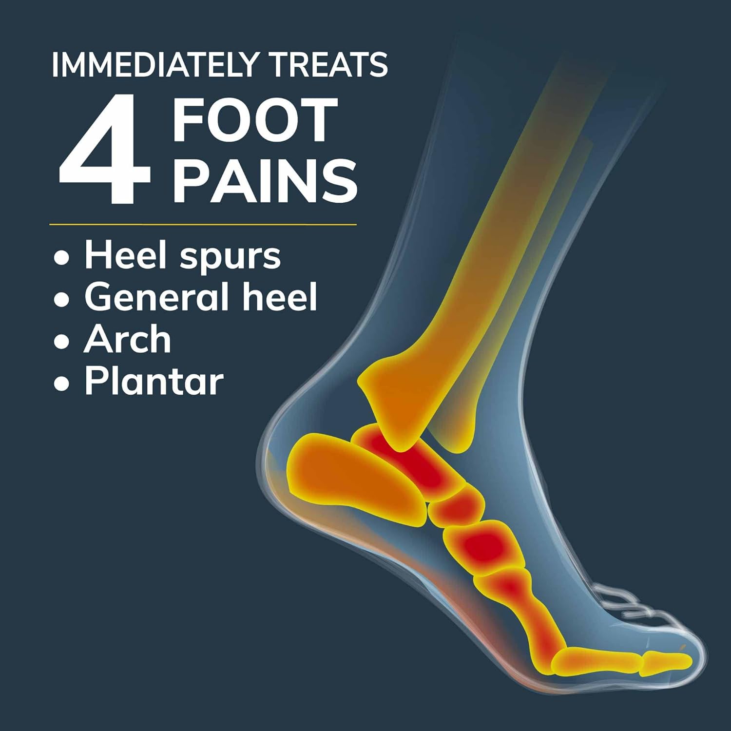 Heel & Arch All-Day Pain - For Him | Dr. Scholl's® | 1 pair