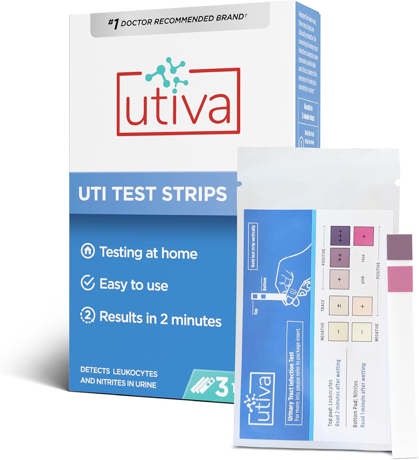 UTI Test Strips - Home Test Kit for Urinary Tract Infection | Utiva |3 Individual At Home UTI Tests