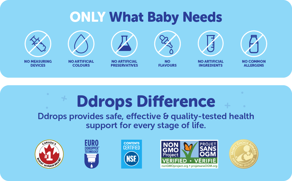 Organic Baby Ddrops 400 IU | Ddrops® | 90 drops (2.5 ml)