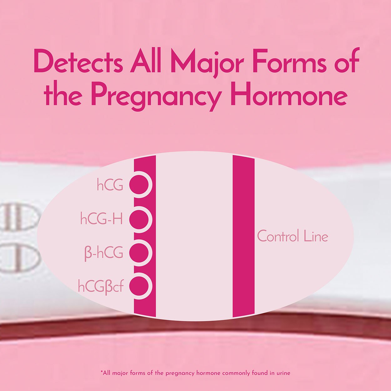 Early Result Pregnancy Test  | First Response™ | 1 or 2 Tests