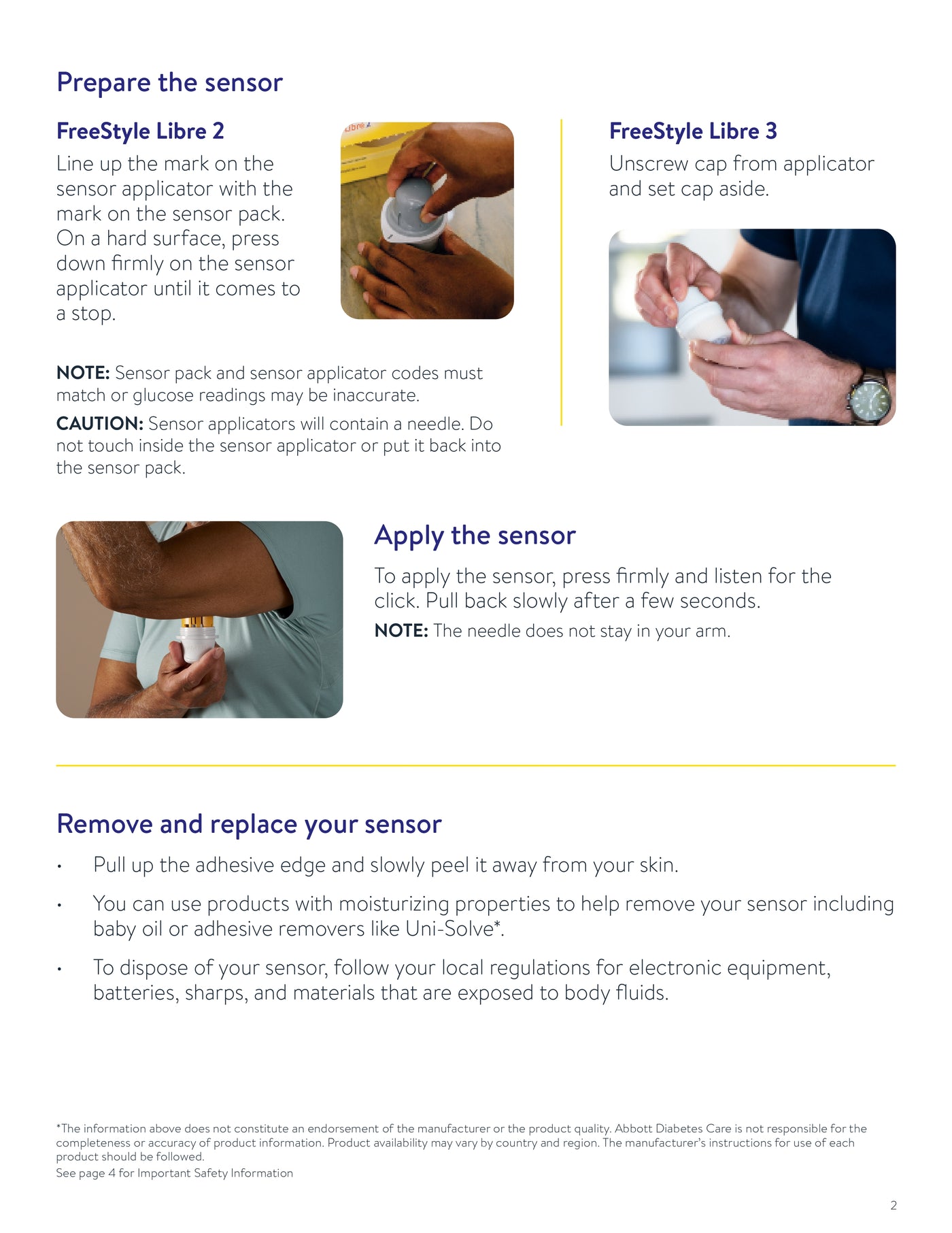 Libre 2 Sensor by FreeStyle | Continuous Glucose Monitoring | Coal ...