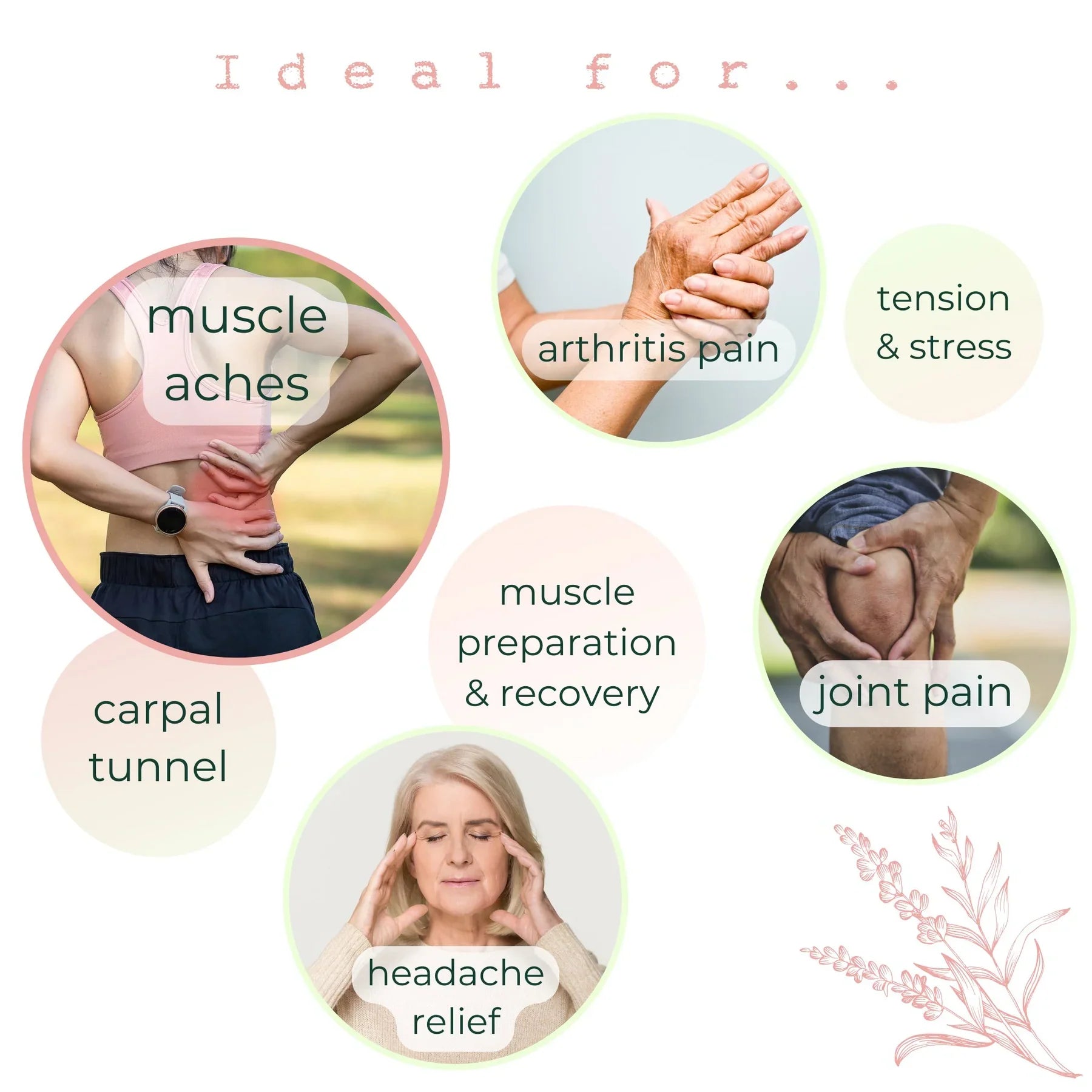 Aches & Pain Gel Roll-On | Nature's Aid | 50 mL