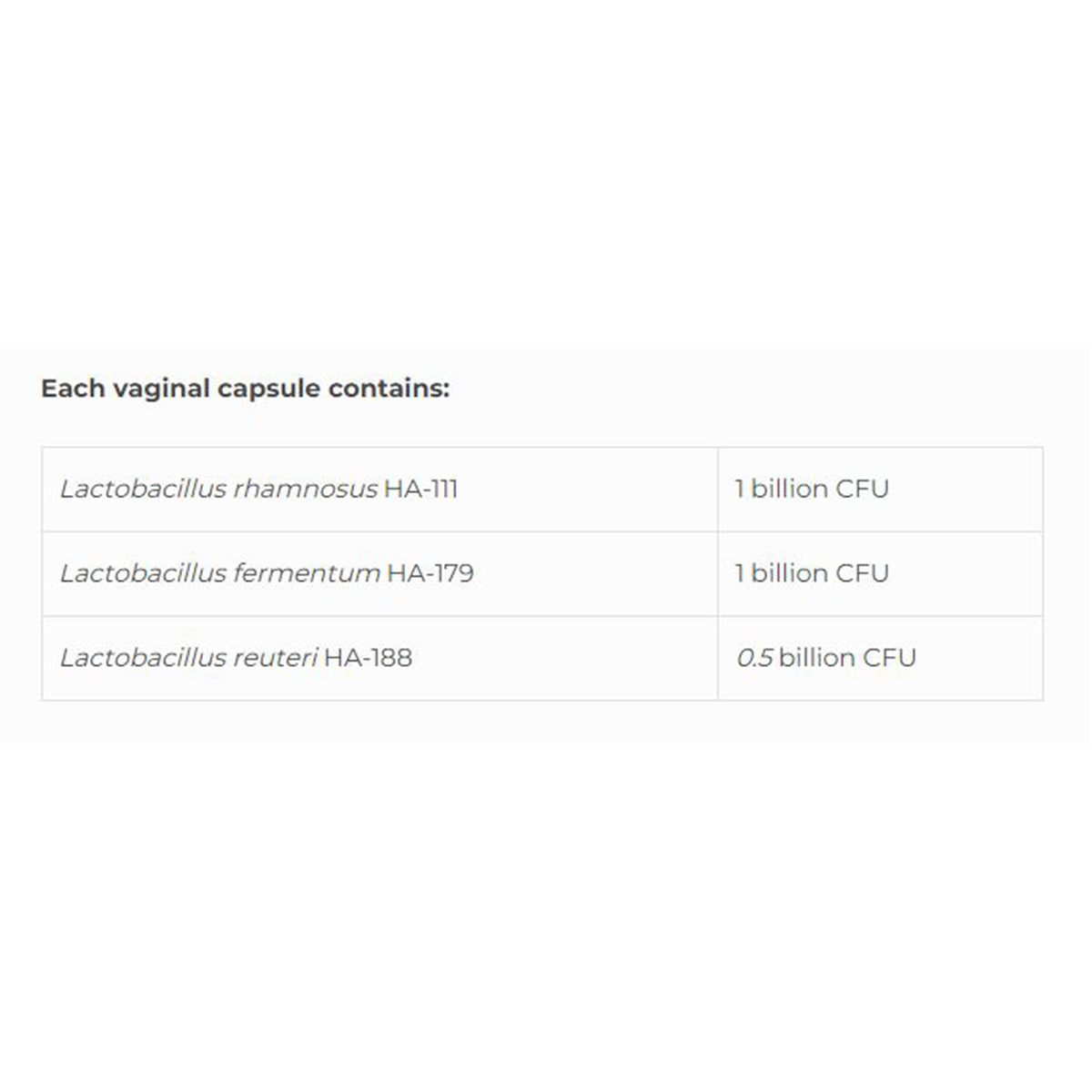 Flora SAP  | NFH® | 10 Suppository Capsules