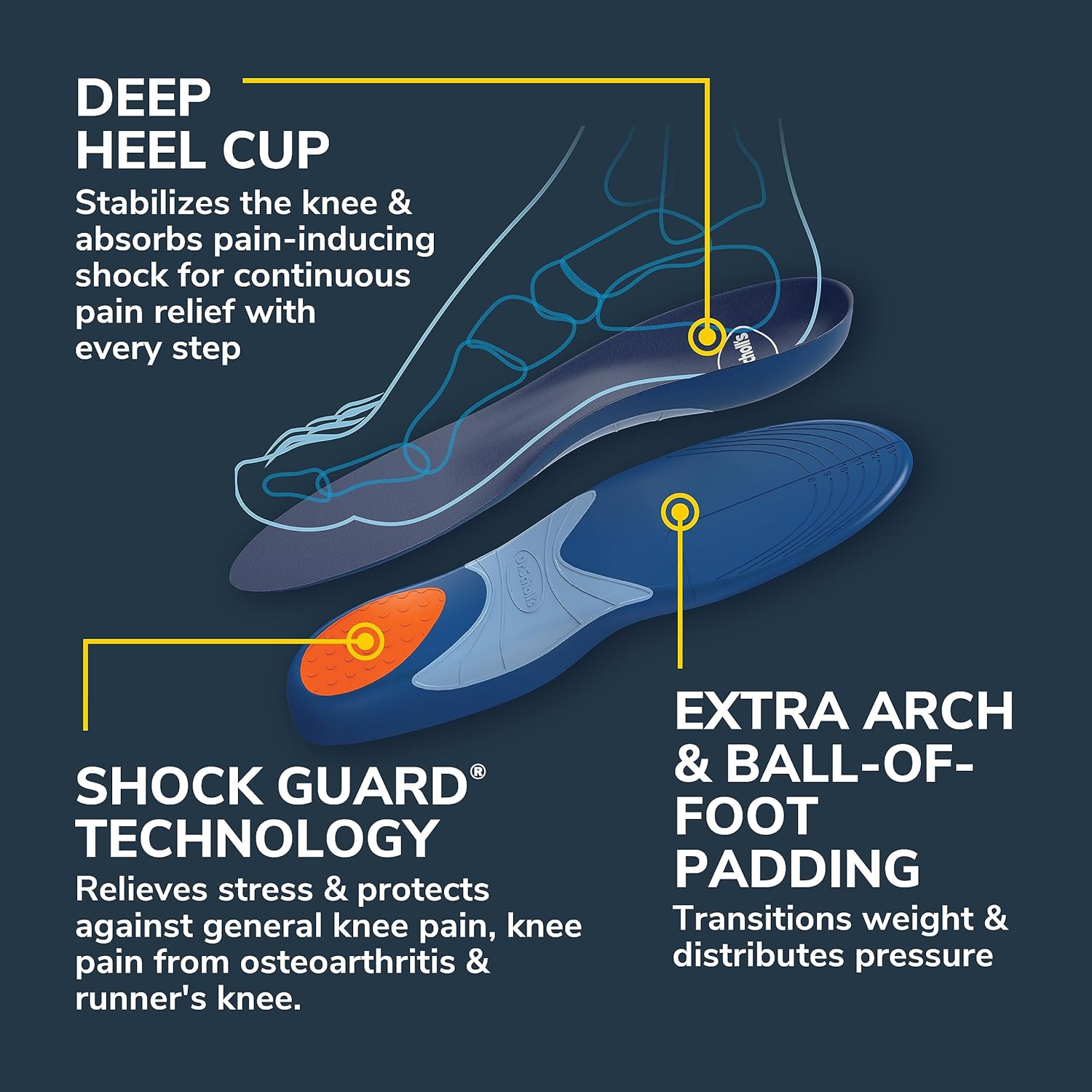 Knee All-Day Pain Relief Orthotics -For Him | Dr. Scholl's® | 1 Pair