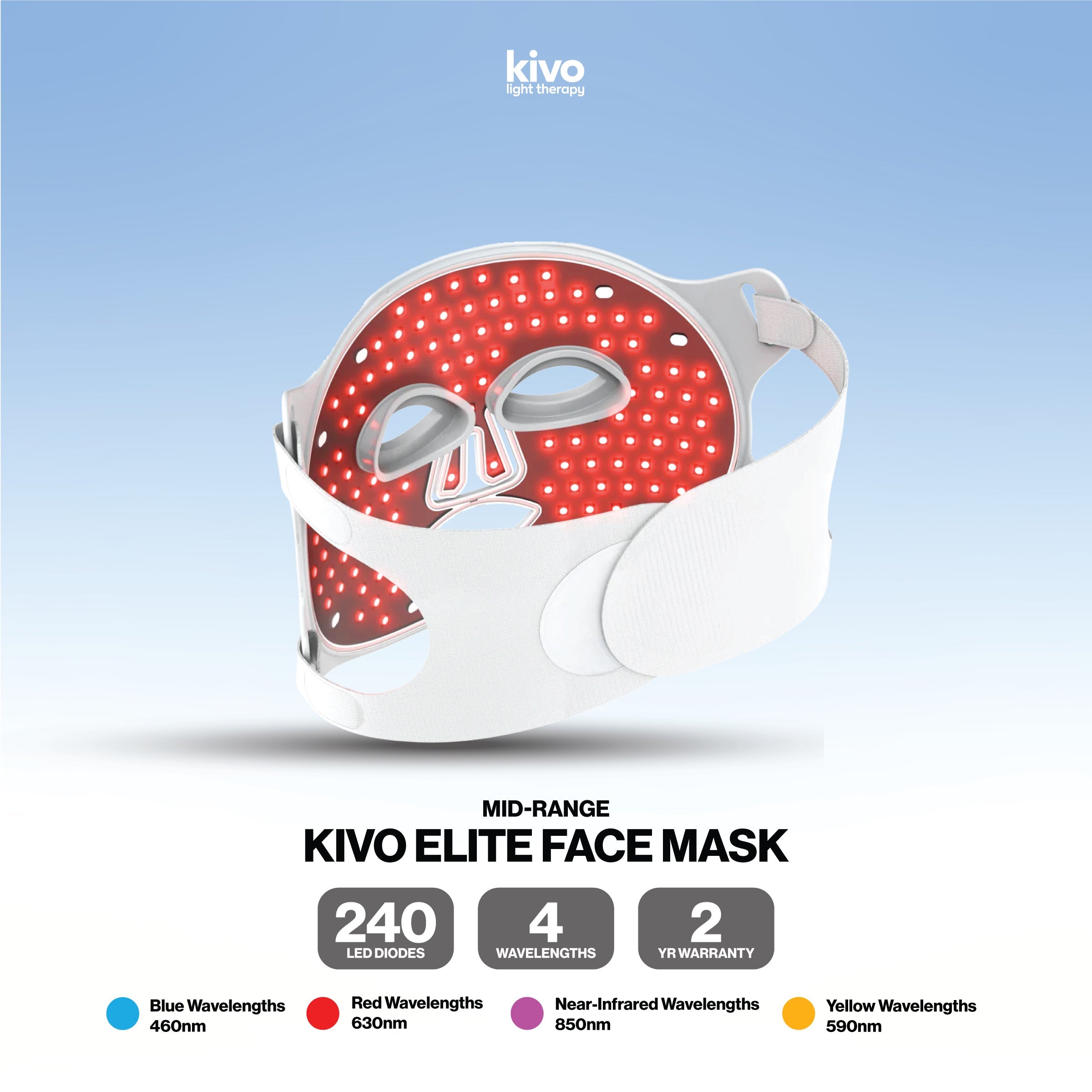 Kivo Elite Face: Red + Near InfraRed + Blue + Yellow Light Therapy Face Mask
