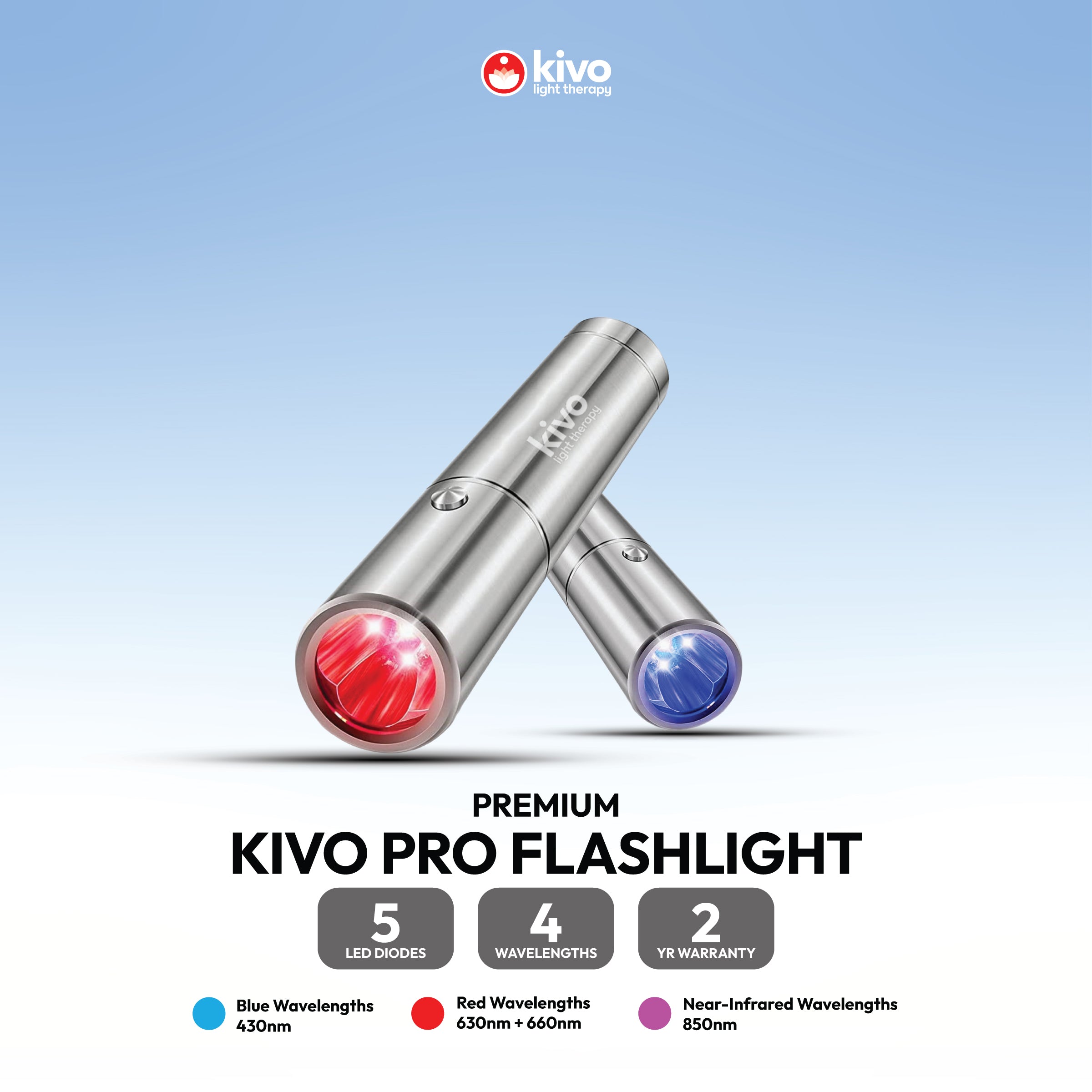 Kivo Pro Red & Blue Light Therapy Flashlight