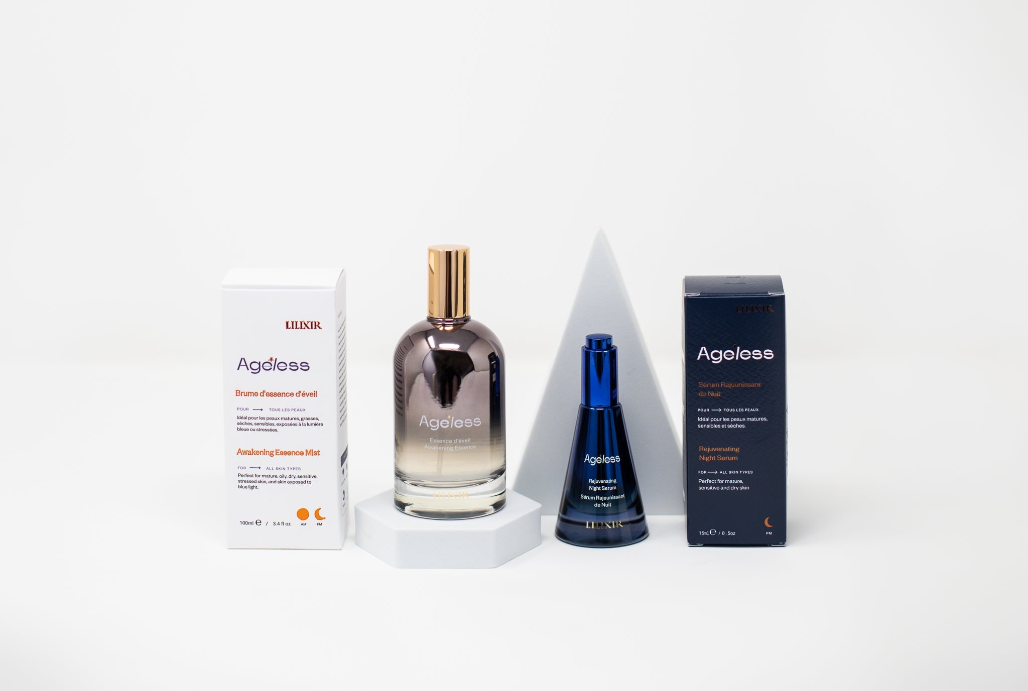 Awakening Ritual — Night Renewal Protocol