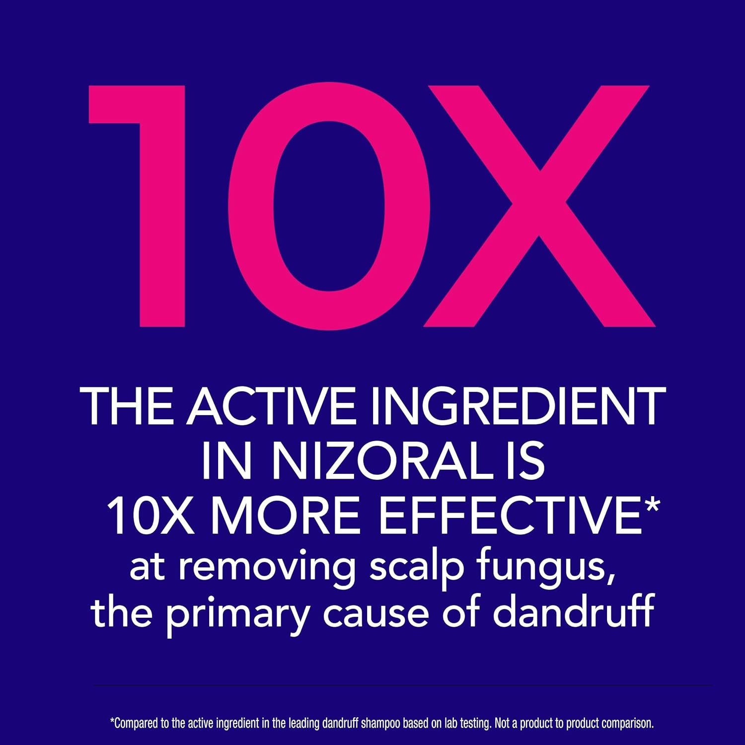 Anti-Dandruff Shampoo | Nizoral® | Different sizes
