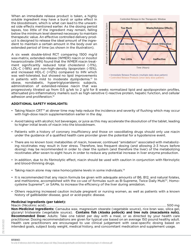 Niacin CRT™ | Designs for Health® | 60 Tablets
