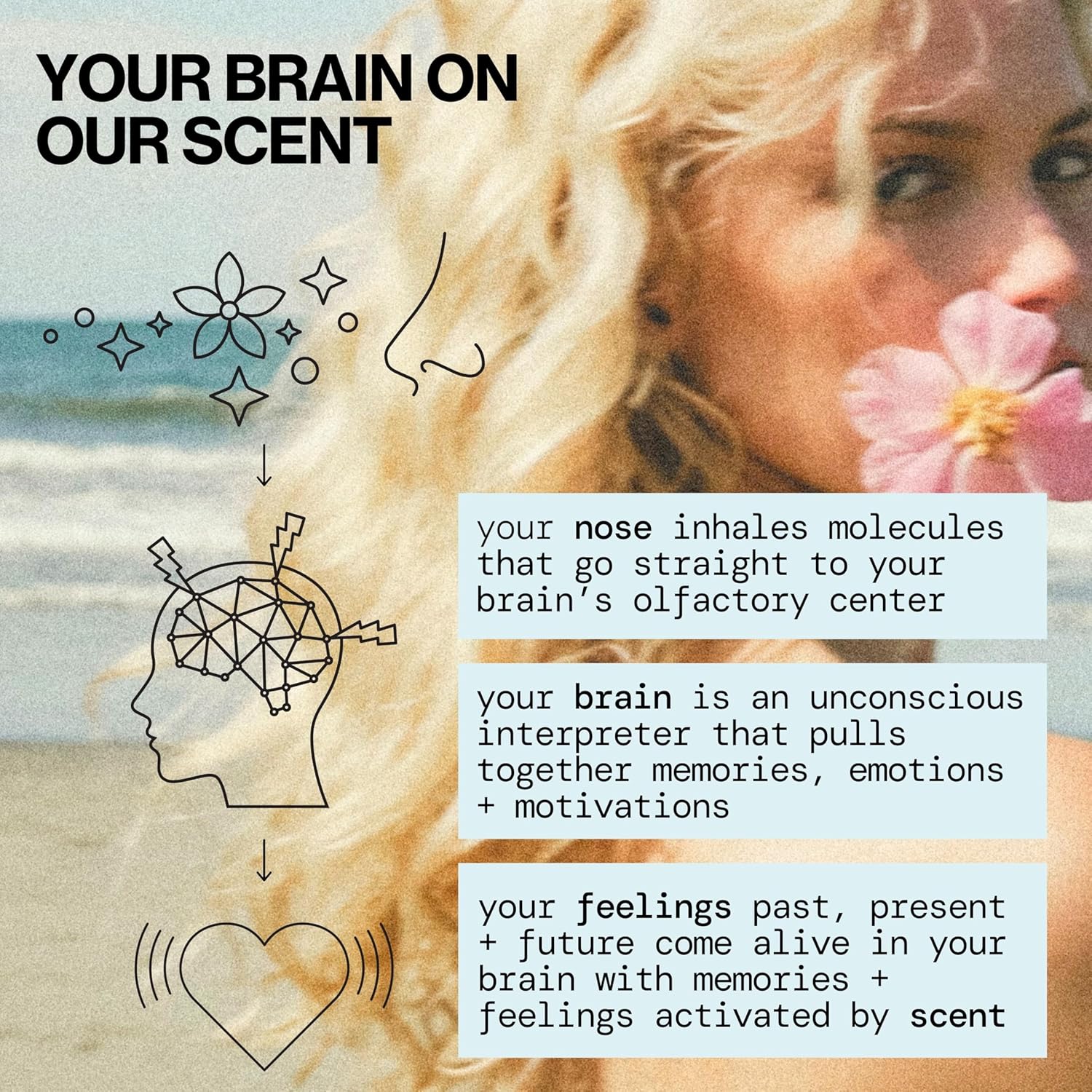 Dream Moon Spray Perfume | Pacifica | 59ml