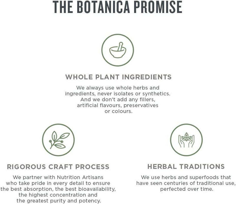 Perfect Greens Powder | Botanica | 216 Grams