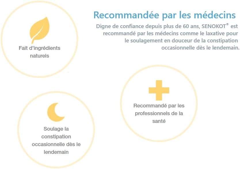 Natural Senna Laxative Plus Stool Softener|Senokot| 60 Count