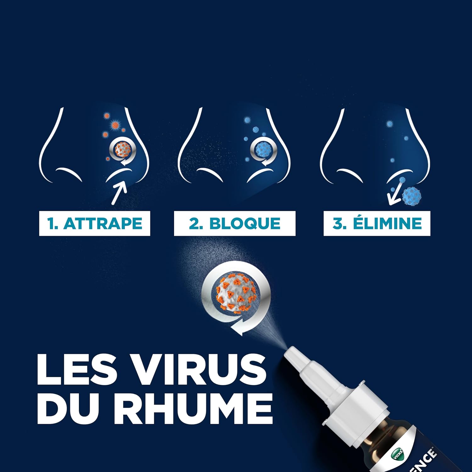 Early Defence Nasal Spray|Vicks|15 mL