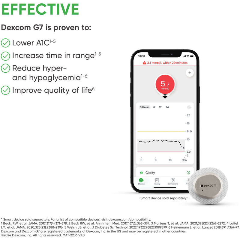 G7 CGM | Dexcom | Receiver and Sensor Kit