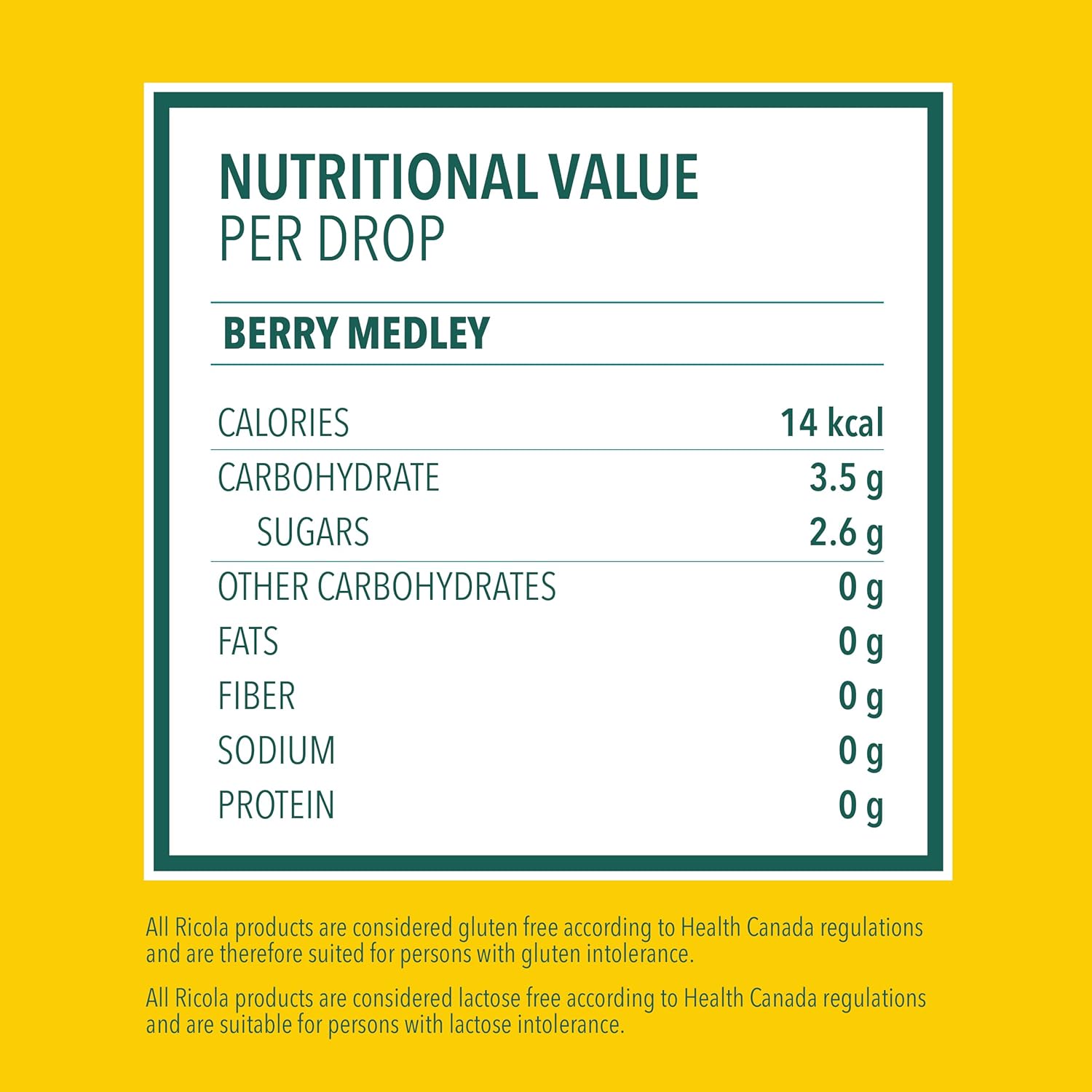 Cough Drops|Ricola|variety of flavours