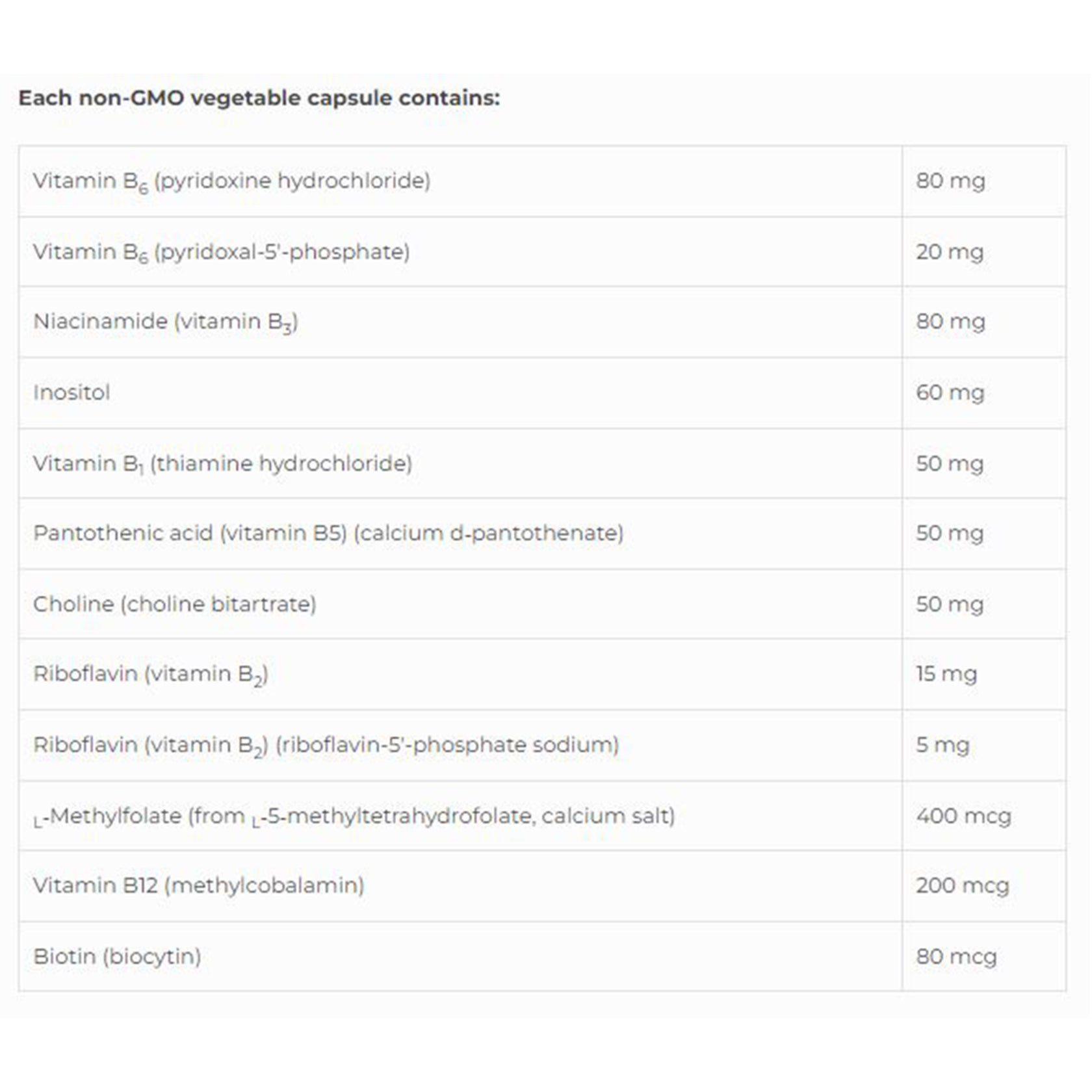 B6 SAP | NFH | 60 Veg Capsules - Coal Harbour Pharmacy