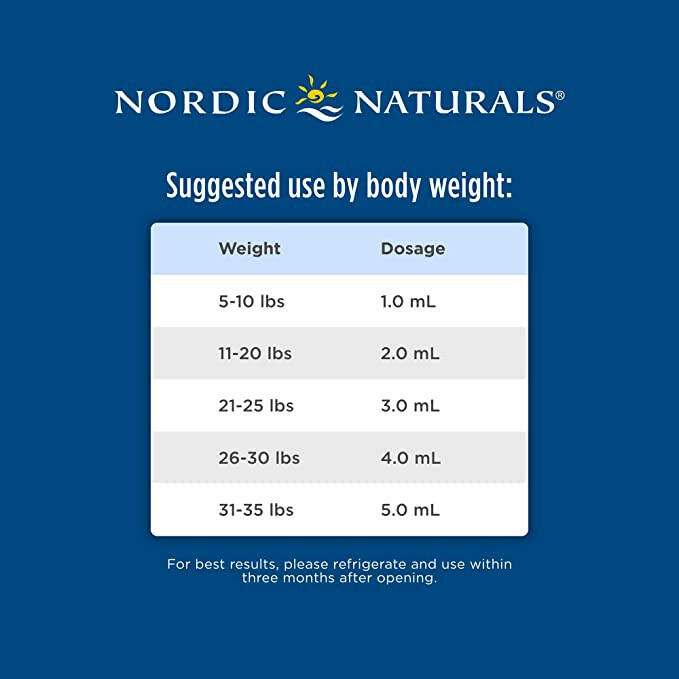Baby's DHA | Nordic Naturals® | 60 mL (2 Oz) - Coal Harbour Pharmacy