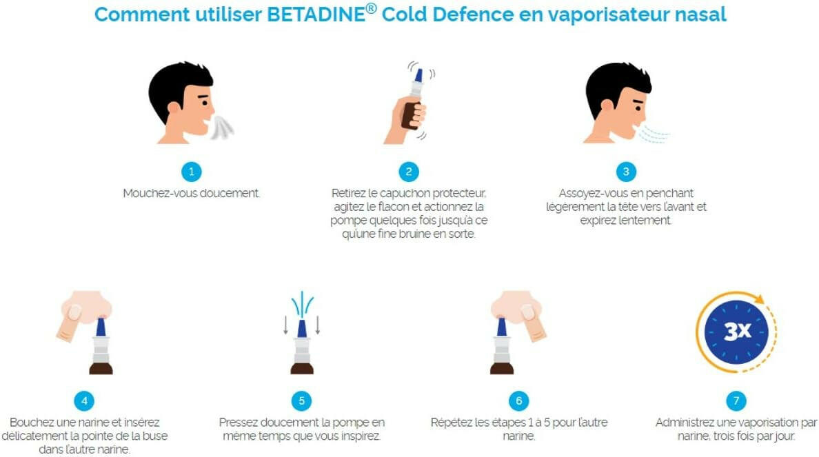Cold Defence Nasal Spray | BETADINE® | 20ML - Coal Harbour Pharmacy