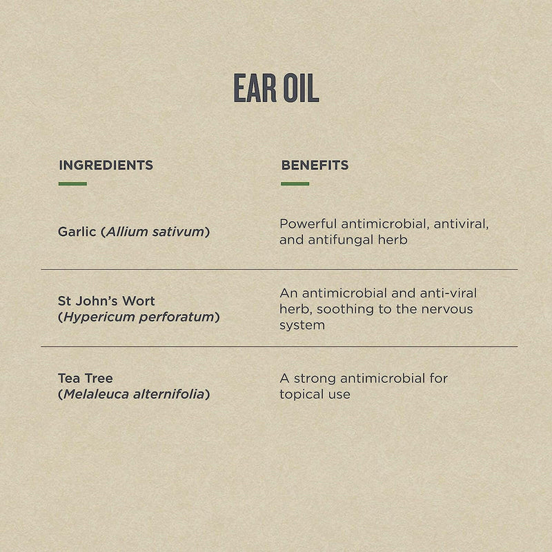 Ear Oil | Botanica | 30 mL (1 Fl. Oz.) - Coal Harbour Pharmacy