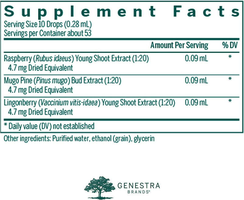 Meno-Gen | Genestra Brands® | 15 mL (0.5 fl. oz.) - Coal Harbour Pharmacy