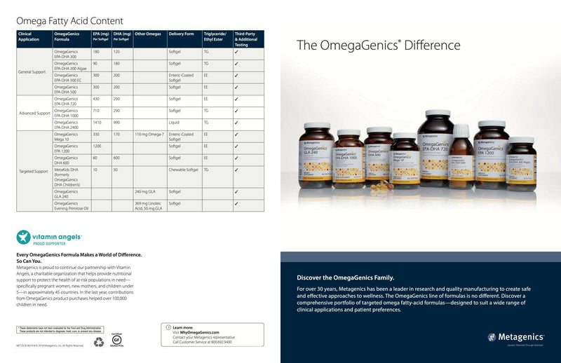 OmegaGenics EPA-DHA 1000 | Metagenics® | 120 Soft gels - Coal Harbour Pharmacy