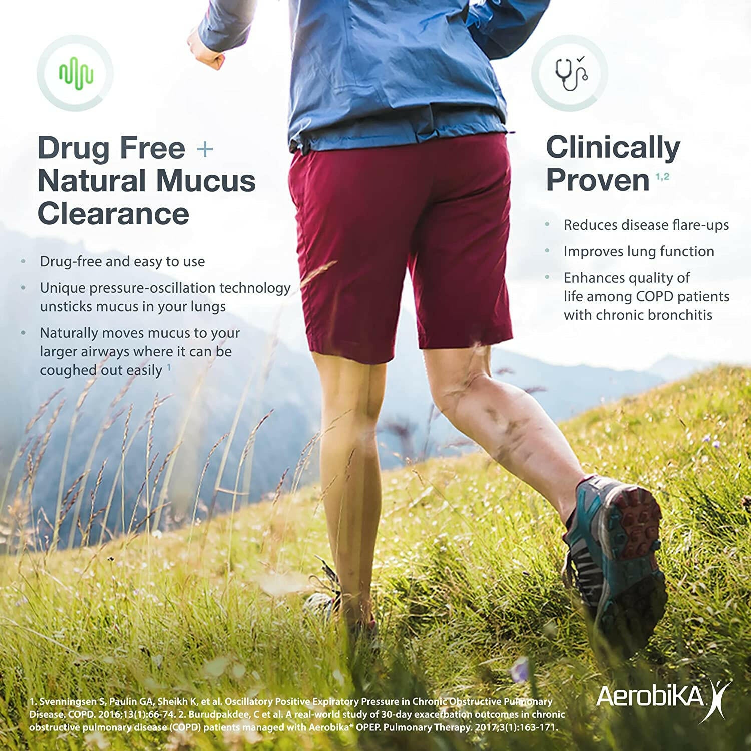 Oscillating Positive Expiratory Pressure (OPEP) Device | Aerobika® | 1 OPEP Device - Coal Harbour Pharmacy