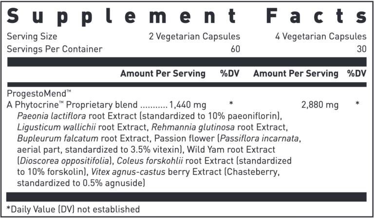 ProgestoMend™ | Douglas Laboratories® | 120 Capsules - Discontinued - Coal Harbour Pharmacy