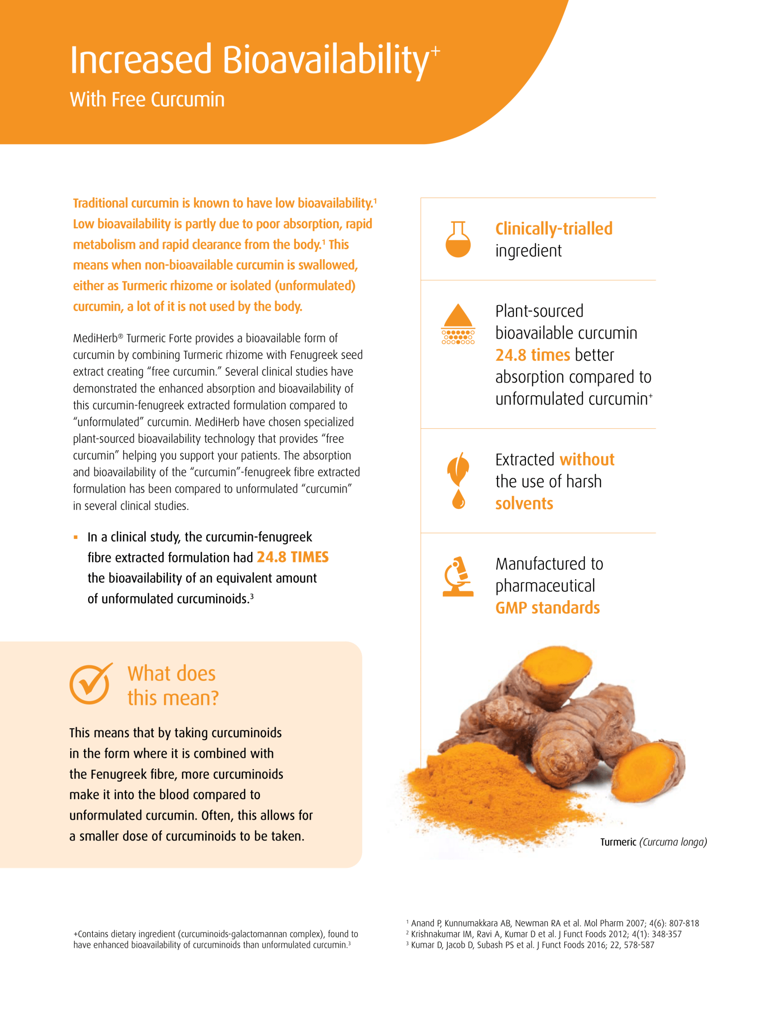 Turmeric Forte | MediHerb® | 60 Tablets - Coal Harbour Pharmacy