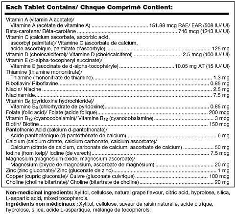 Vita-Kids™ | Douglas Laboratories® | 100 Chewable Tablets - Coal Harbour Pharmacy