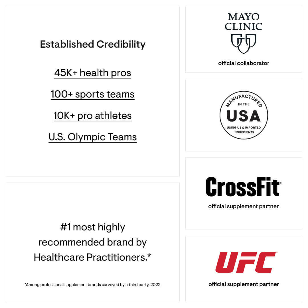 Zinc Citrate | Thorne® | 60 Capsules - Coal Harbour Pharmacy